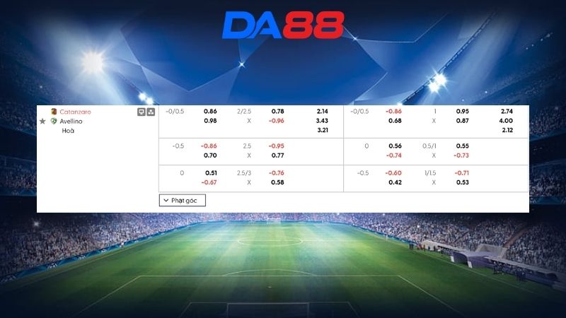 Bảng kèo Catanzaro vs Avellino 02h00 ngày 13/05/2026