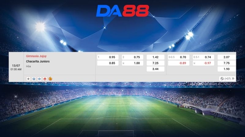 Bảng kèo Gimnasia Jujuy vs Chacarita Juniors 01h00 ngày 13/07/2026
