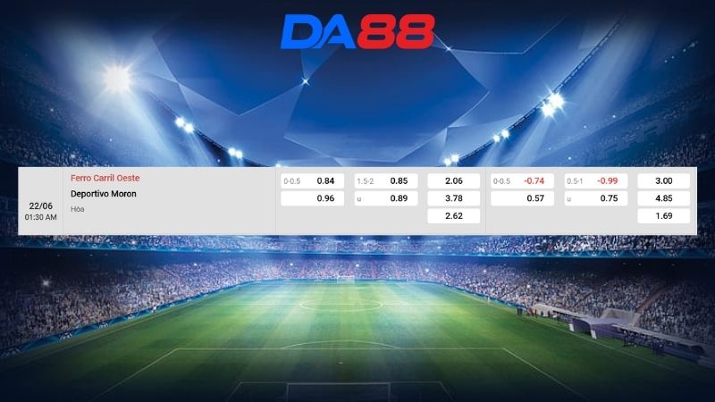 Bảng kèo Ferro Carril Oeste vs Deportivo Moron