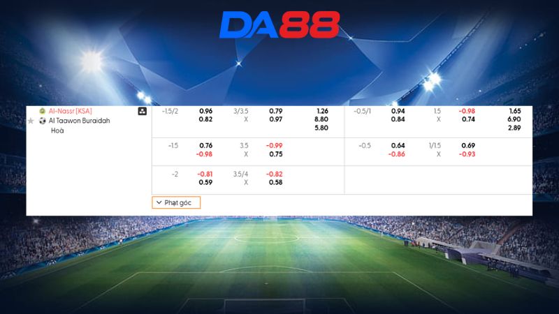 Bảng kèo Al Nassr vs Al Taawoun 00h30 ngày 27/01/2026