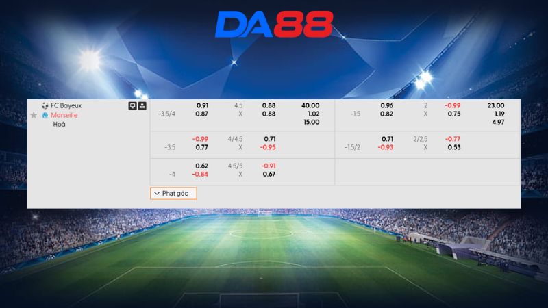 Bảng kèo Bayeux vs Marseille 03h00 ngày 14/01/2026