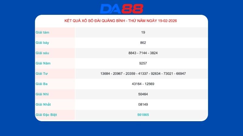 Kết quả xổ số Quảng Bình ngày 19/02/2026