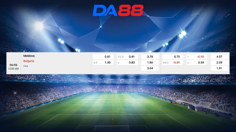 Bảng kèo Moldova vs Bulgaria 00h00 ngày 06/06/2026