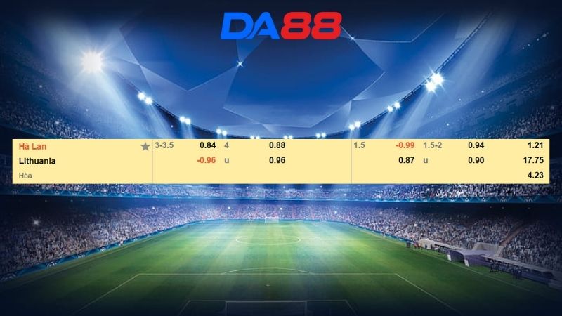 Bảng kèo Hà Lan vs Lithuania