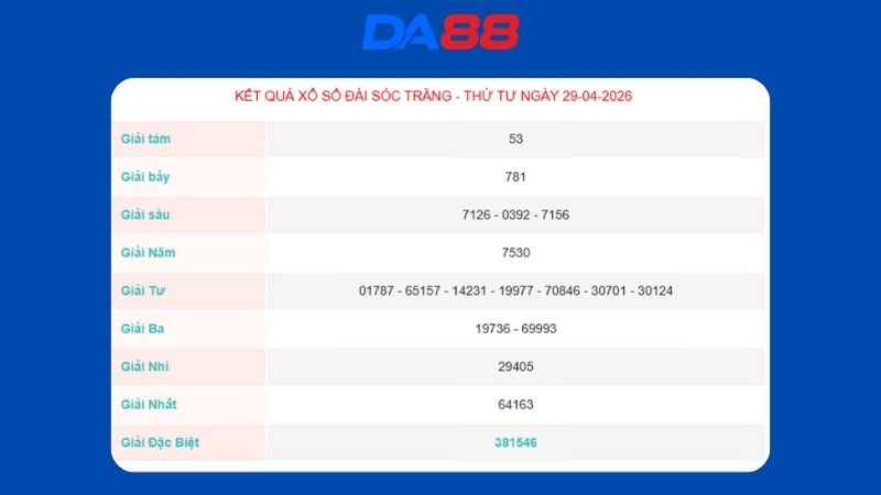Kết quả xổ số Sóc Trăng ngày 29/04/2026