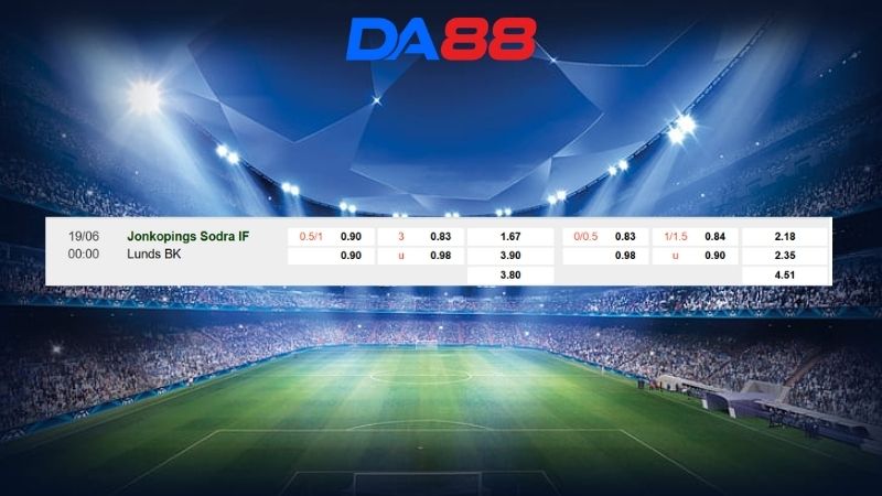 Bảng kèo Jonkopings Sodra IF vs Lunds BK