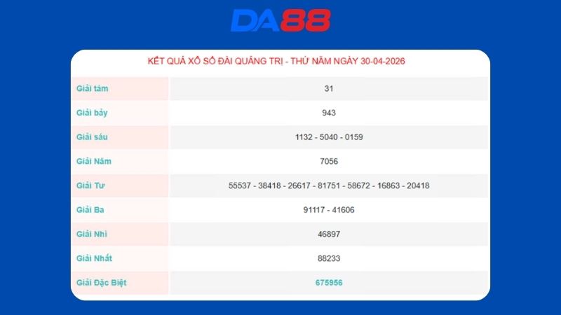 Kết quả xổ số Quảng Trị ngày 30/04/2026