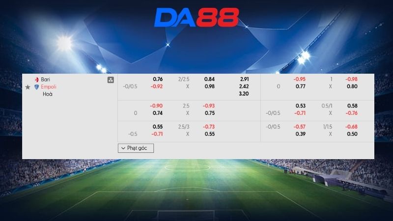 Bảng kèo Bari vs Empoli 02h00 ngày 05/03/2026