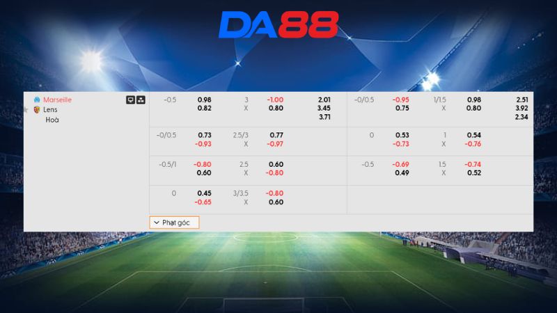 Bảng kèo Marseille vs Lens 03h05 ngày 25/01/2026