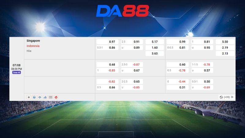 Bảng kèo Singapore vs Indonesia 20h00 ngày 07/08/2026
