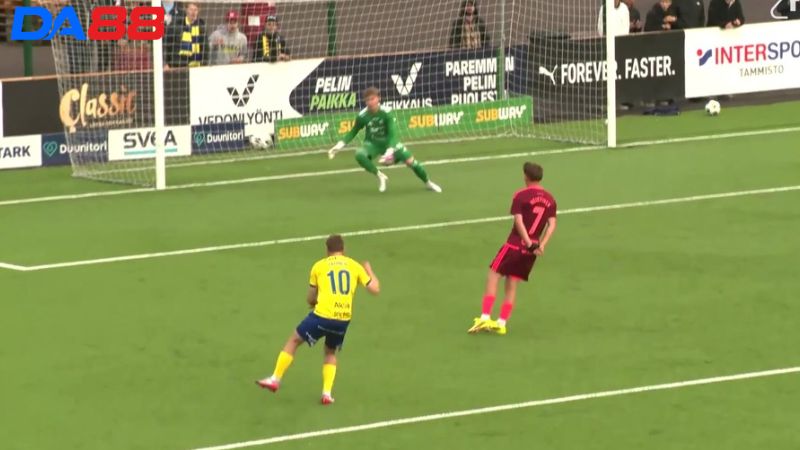 Lịch sử đối đầu Lahti vs Gnistan