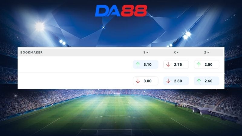 Bảng kèo Velez Sarsfield vs Boca Juniors 08h15 ngày 09/02/2026