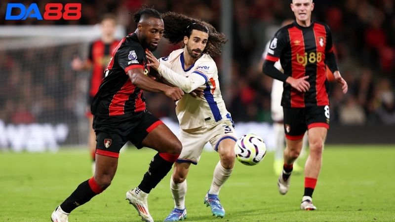 Phong độ của Chelsea vs Bournemouth