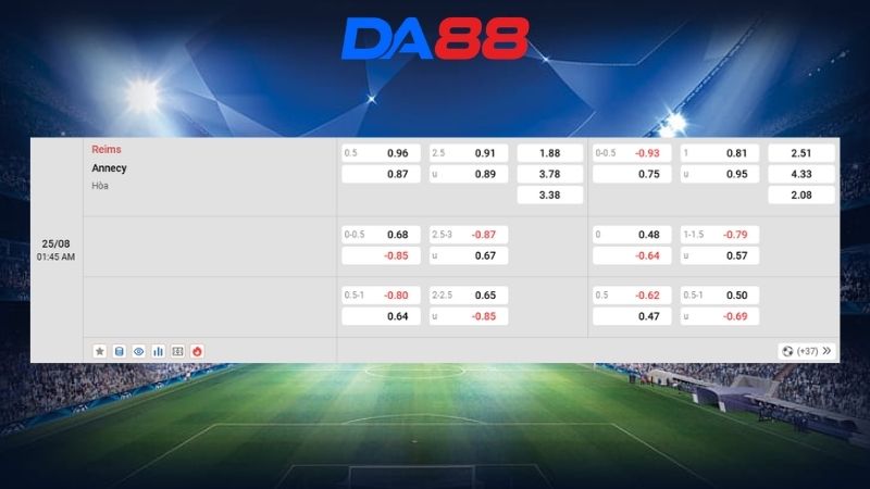 Bảng kèo Reims vs Annecy 01h45 ngày 25/08/2026