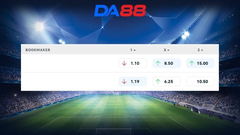 Bảng kèo Fenerbahce vs Erzurumspor 00h30 ngày 06/02/2026