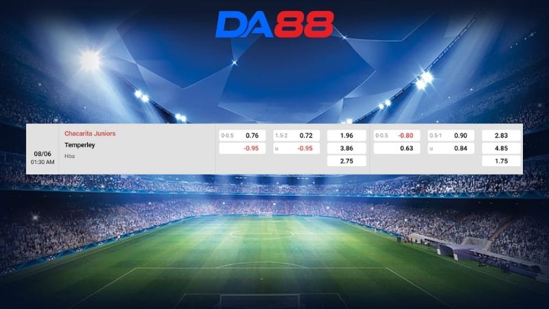 Bảng kèo Chacarita Juniors vs Temperley 01h30 ngày 08/06/2026