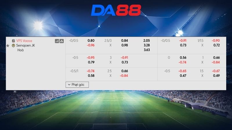 Bảng kèo VPS vs SJK 23h00 ngày 10/07/2026