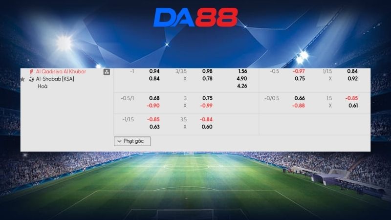 Bảng kèo Al Qadsiah vs Al Shabab 01h00 ngày 15/04/2026