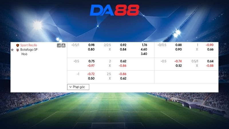 Bảng kèo Sport Recife vs Botafogo SP 06h00 ngày 11/07/2026