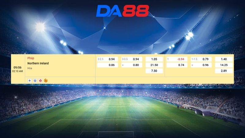 Bảng kèo Pháp vs Northern Ireland 02h10 ngày 09/06/2026