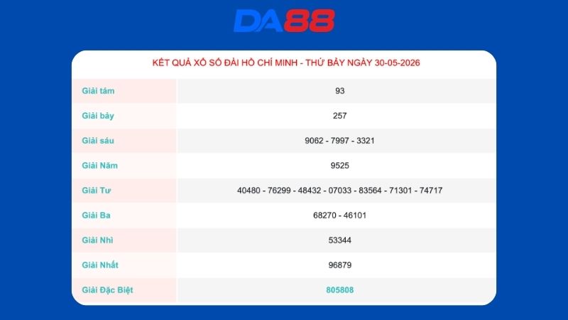 Kết quả xổ số Hồ Chí Minh ngày 30/05/2026