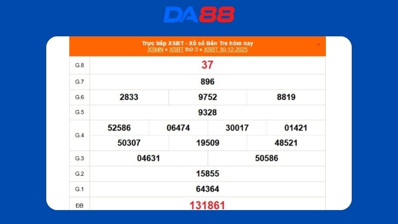 Kết quả xổ số Bến Tre ngày 30/12/2025