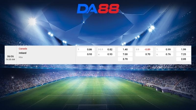 Bảng kèo Canada vs Ireland 06h30 ngày 06/06/2026