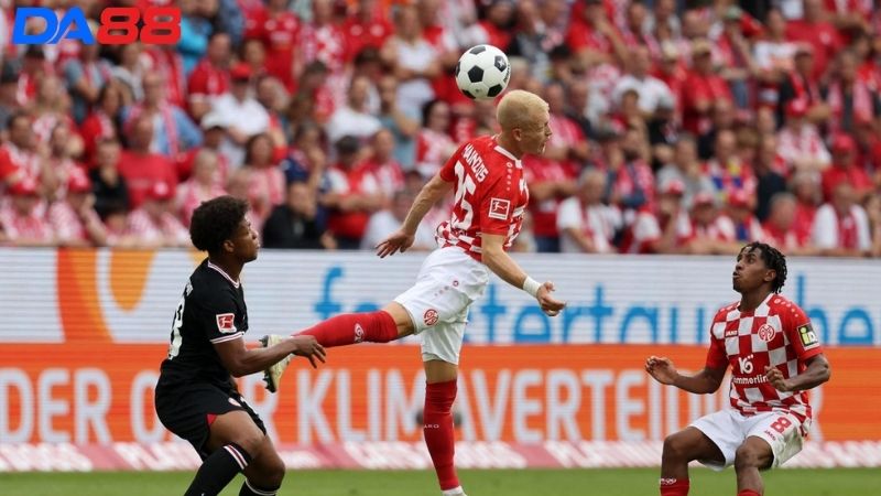 Phong độ của Mainz vs Eintracht Frankfurt 