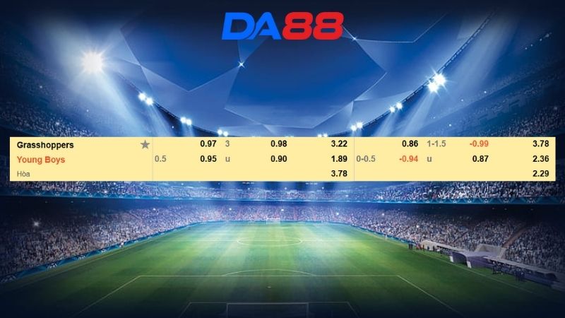 Bảng kèo Grasshoppers vs Young Boys