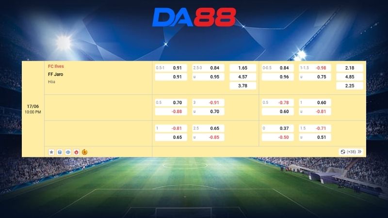 Bảng kèo FC Ilves vs FF Jaro