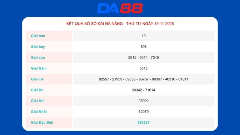 Kết quả xổ số Đà Nẵng ngày 19-11-2025