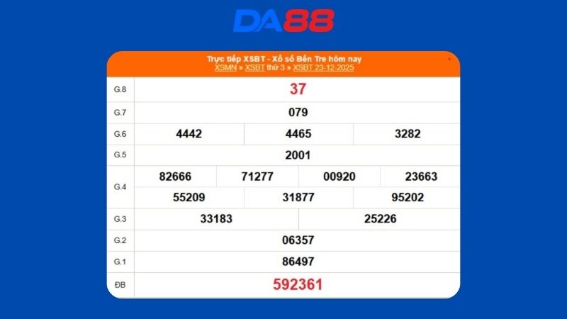 Kết quả xổ số Bến Tre ngày 23/12/2025