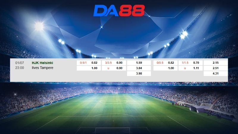 Bảng kèo HJK Helsinki vs Ilves Tampere 23h00 ngày 01/07/2026