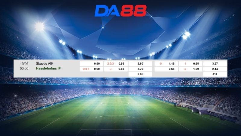 Bảng kèo Skovde AIK vs Hassleholms IF 