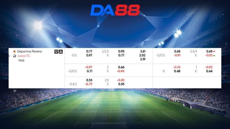 Bảng kèo Deportivo Pereira vs Junior Barranquilla 08h30 ngày 03/02/2026