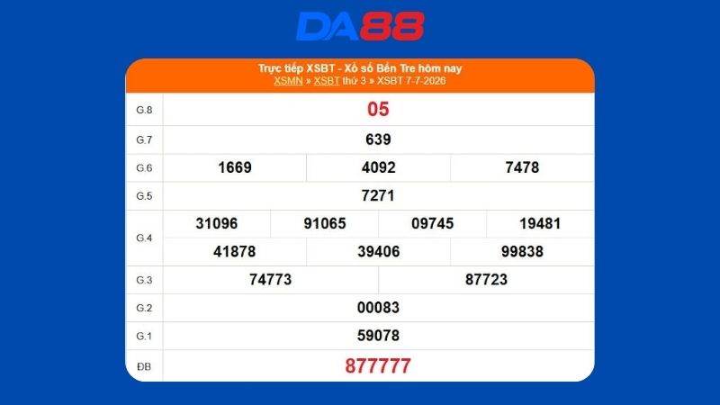 Kết quả xổ số Bến Tre ngày 07/07/2026