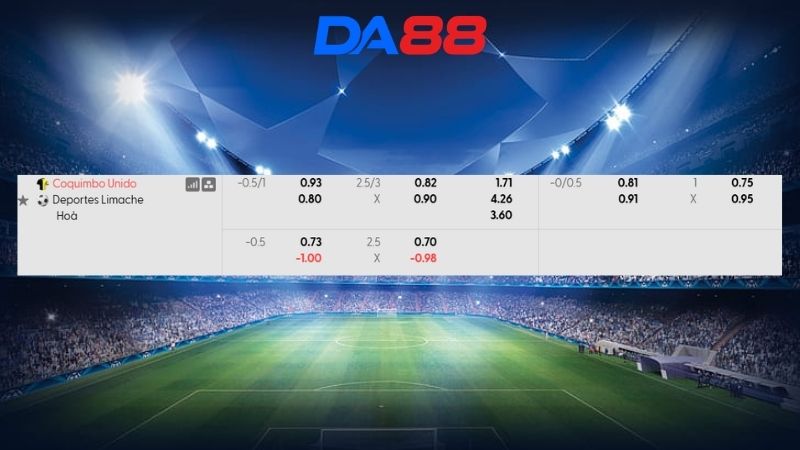 Soi kèo tài xỉu Coquimbo vs Limache 02h00 ngày 24/06/2026