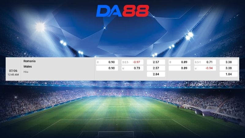 Bảng kèo Romania vs Wales 00h45 ngày 07/06/2026