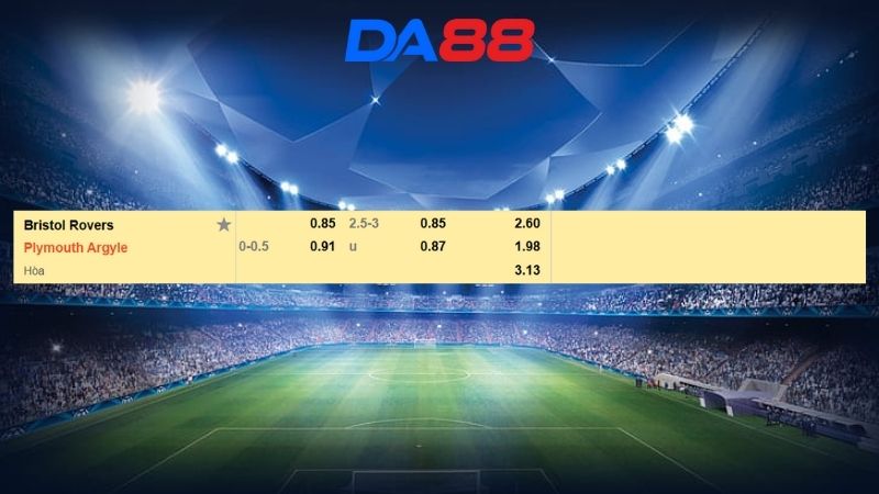 Bảng kèo Bristol Rovers vs Plymouth