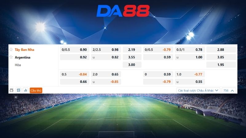 Bảng kèo Tây Ban Nha vs Argentina 02h00 ngày 20/07/2026