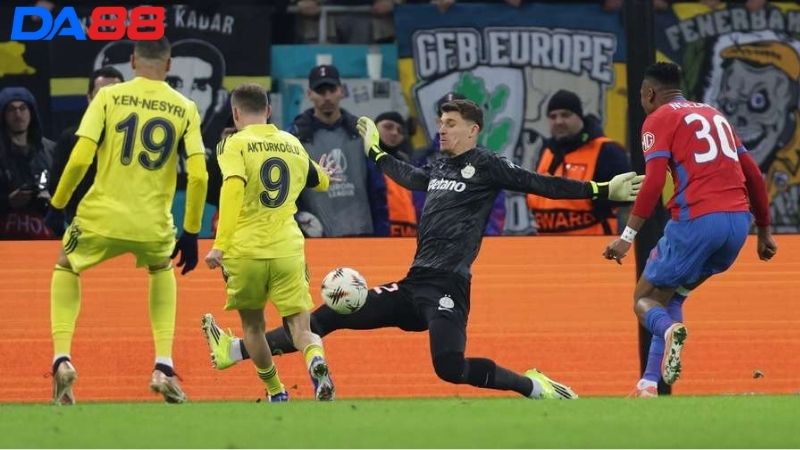 Lịch sử đối đầu Fenerbahce vs Genclerbirligi
