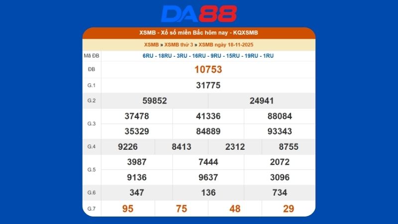 Dự đoán kết quả xsmb lô bạch thủ hôm nay 19/11/2025