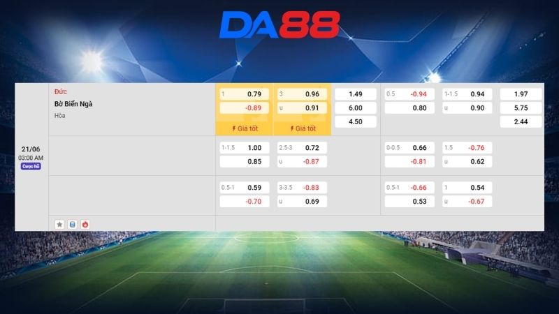 Bảng kèo Đức vs Bờ Biển Ngà