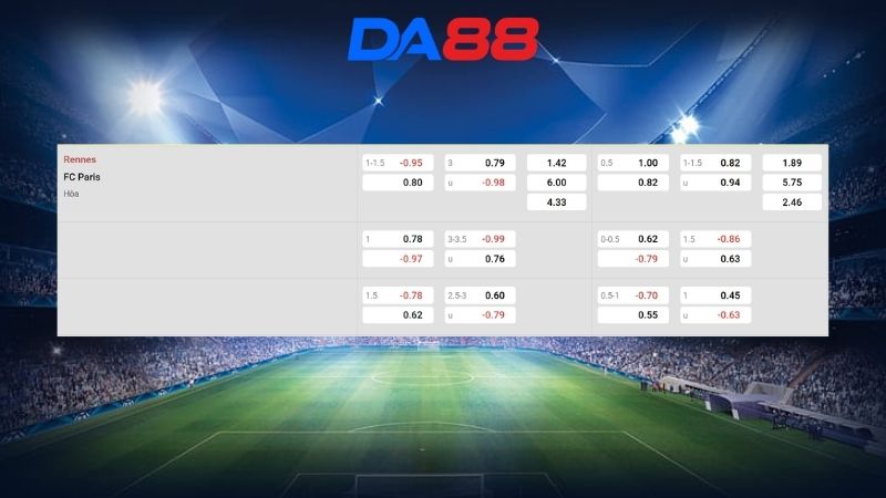 Bảng kèo Rennes vs Paris FC 02h00 ngày 11/05/2026