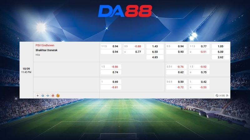 Bảng kèo PSV Eindhoven vs Shakhtar Donetsk 23h45 ngày 10/09/2026