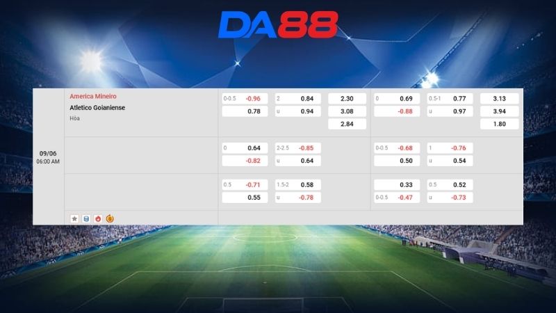 Bảng kèo America MG vs Atletico Goianiense 06h00 ngày 09/06/2026