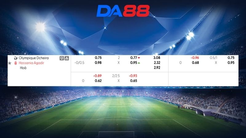 Bảng kèo Dcheira vs Hassania Agadir 03h00 ngày 09/06/2026