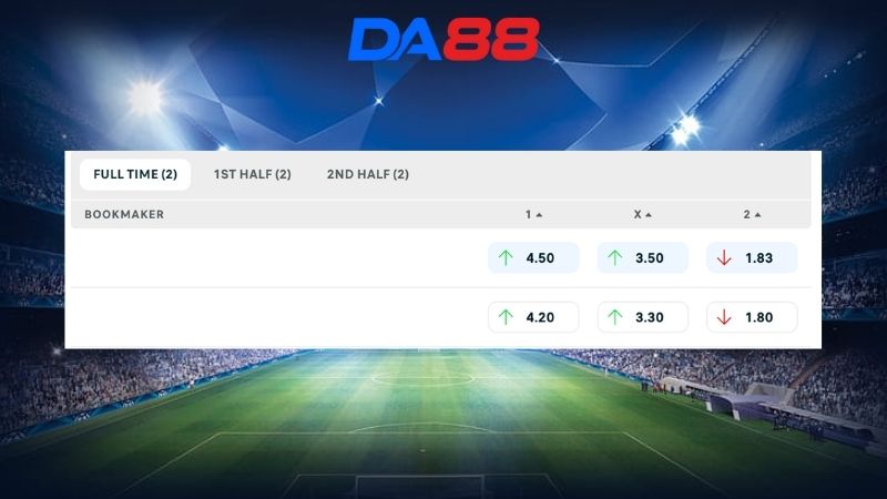 Bảng kèo Drita vs Celje 03h00 ngày 20/02/2026