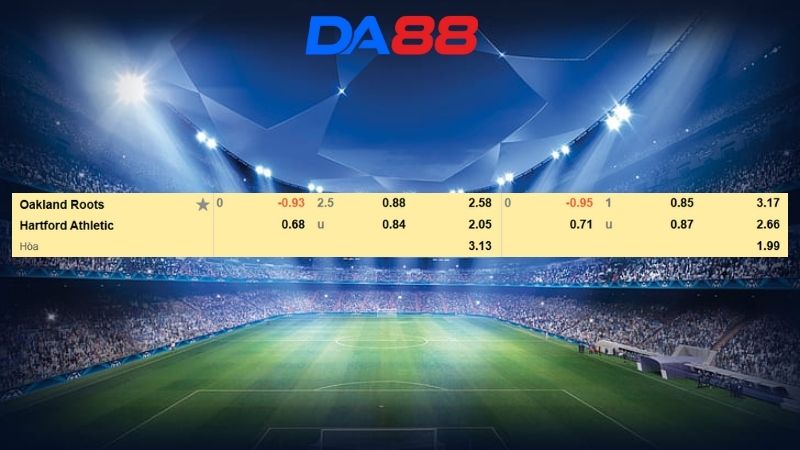 Bảng kèo Oakland Roots vs Hartford Athletic