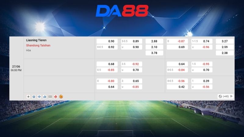 Bảng kèo Liaoning Tieren vs Shandong Taishan 18h00 ngày 27/06/2026